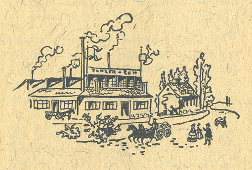 Das Fabrikgelände von Junker & Ruh an der Sophienstraße um 1880