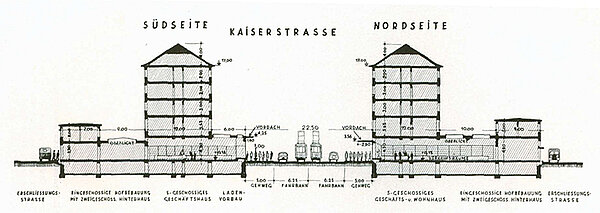 Bebauungsplan (Stand 1949) Kaiserstraße - Schnitt; die Bauflucht von Neubauten wurde ab dem 1. OG um sechs Meter nach Süden zurückgesetzt